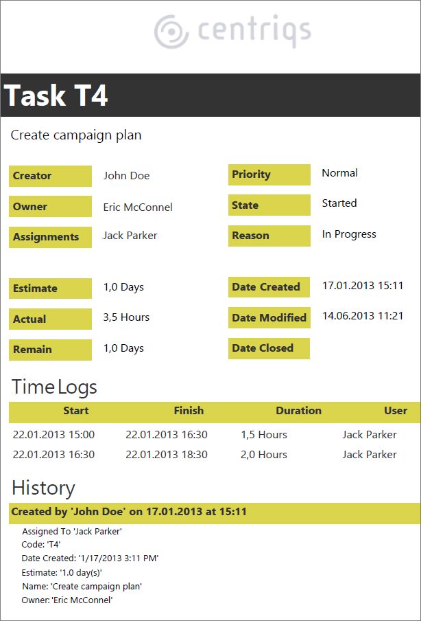 task detail information
