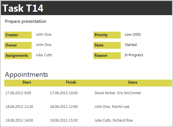 task details with appointments